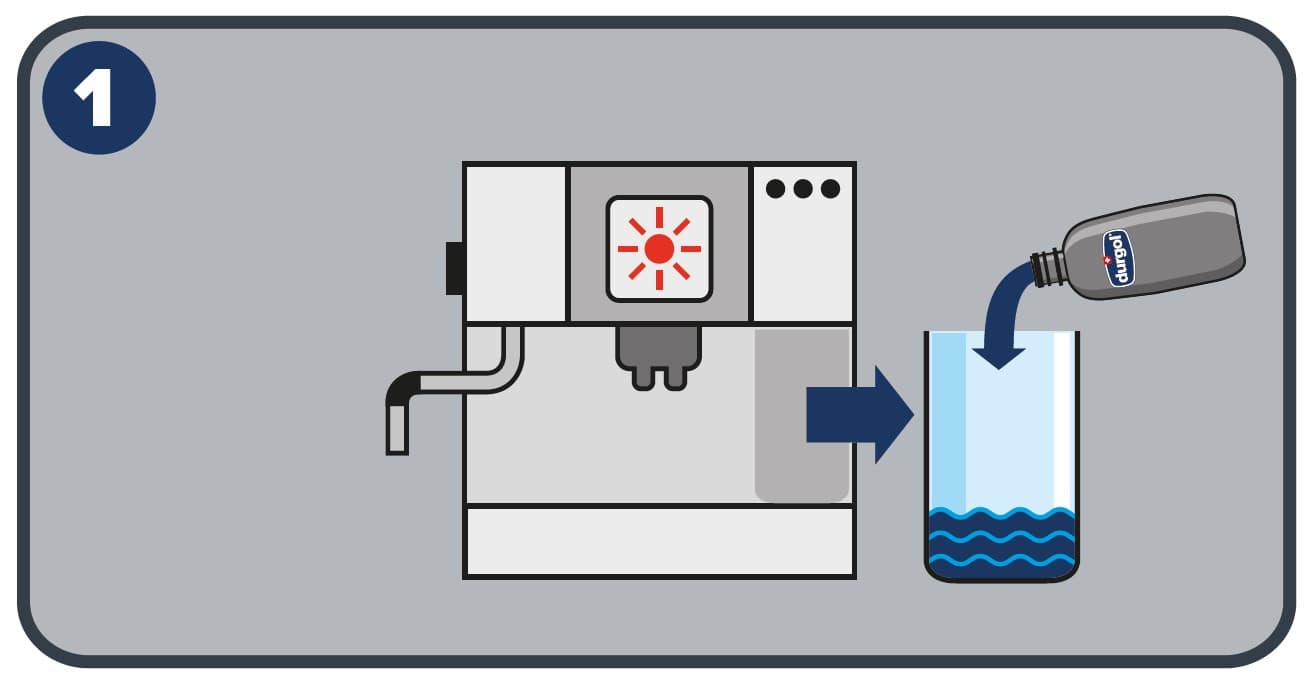 Schritt 1 Anleitung Durgol Spezial Entkalker